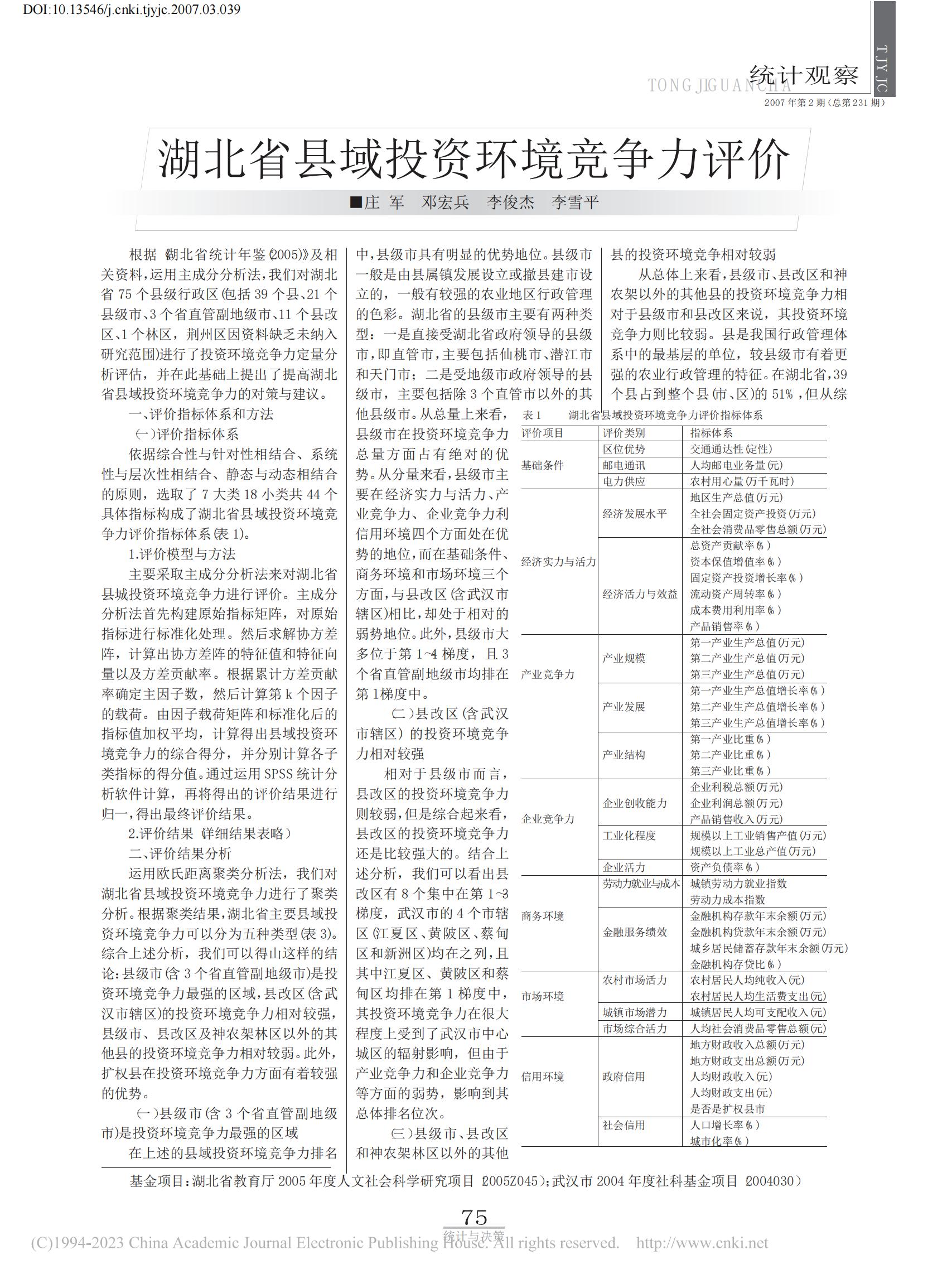 湖北省县域投资环境竞争力评价_庄军_00.jpg